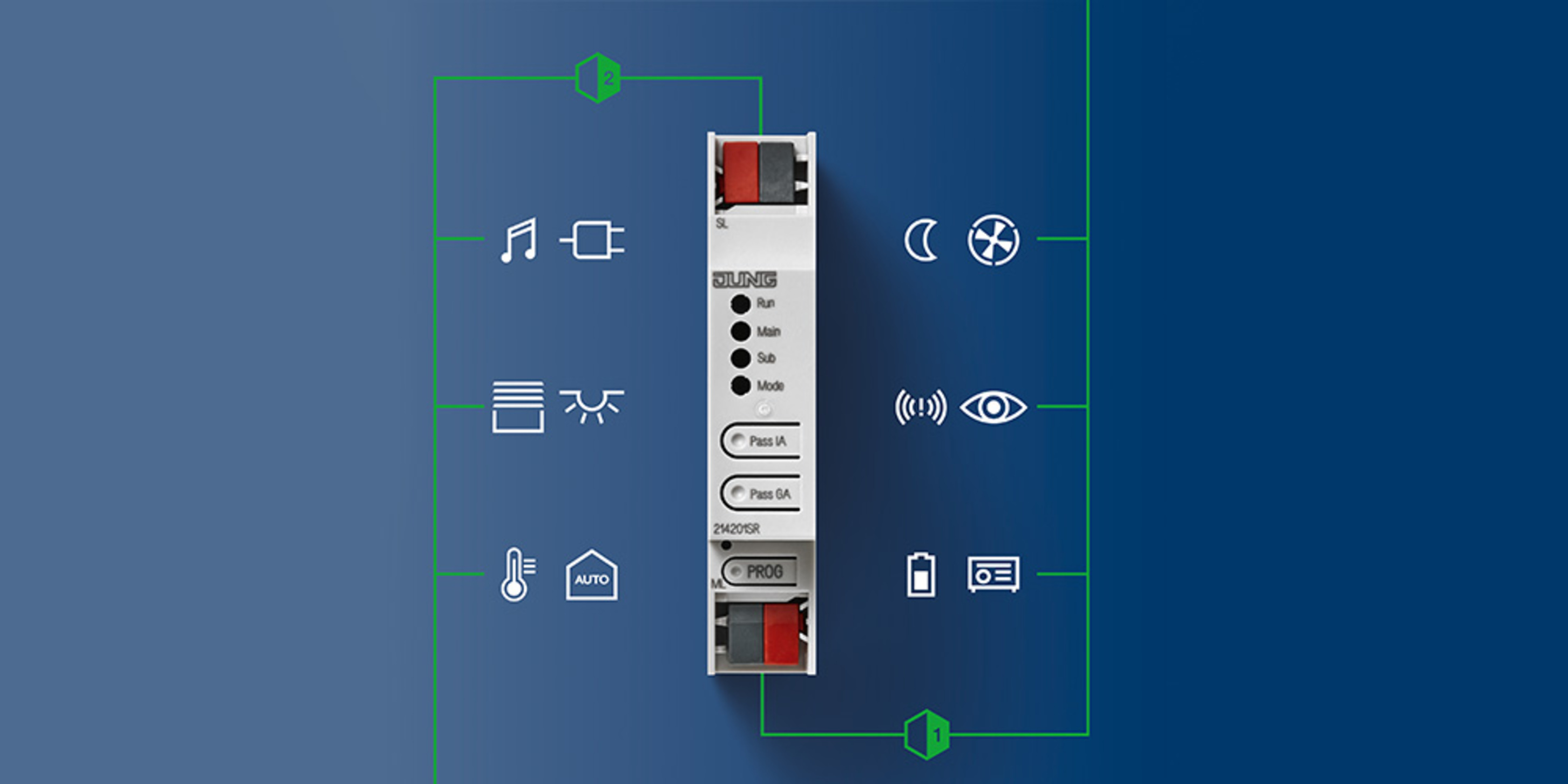 KNX Bereichs- und Linienkoppler bei Ki.O Elektrotechnik in Halle